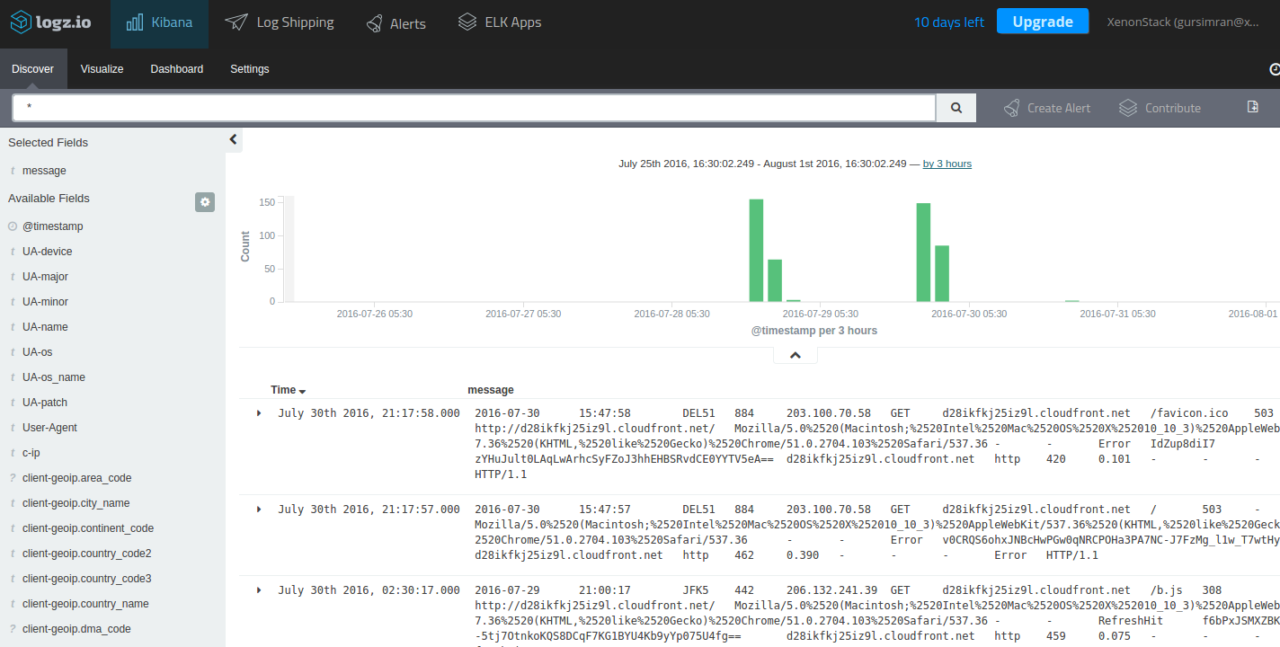 kibana discover tab