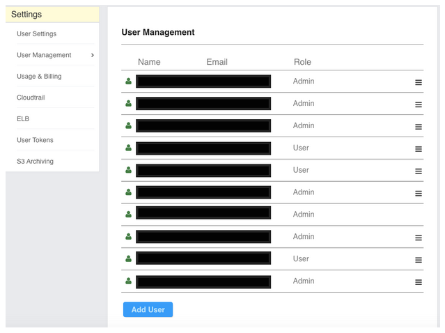 elk stack user management