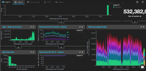 kibana-4.1.1