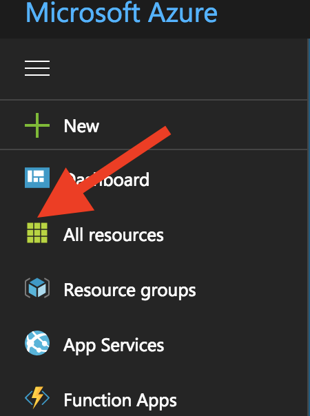 azure all resources