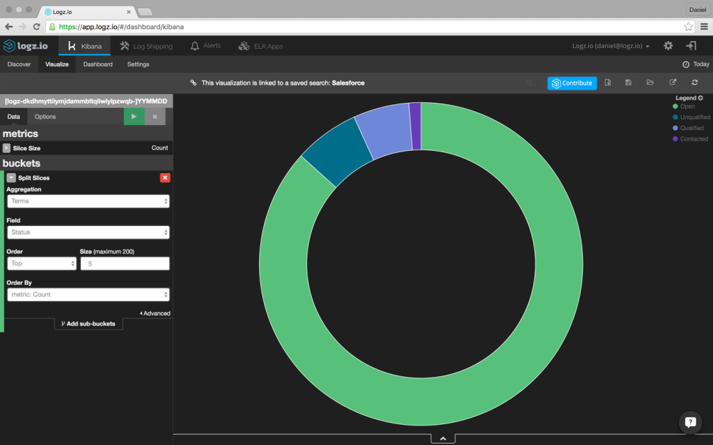 chart kibana bar Salesforce with the Logz.io to  How ELK Analyze  Data Stack