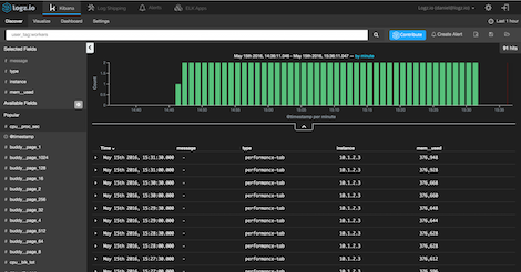 Application Performance Monitoring With Docker & ELK Stack | Logz.io