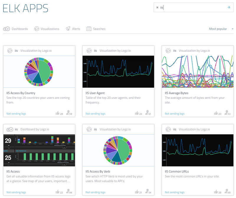 The Complete Guide To The ELK Stack - Logz.io