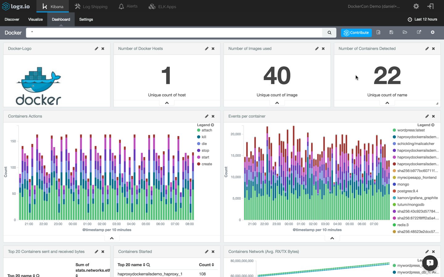 docker network monitoring tools