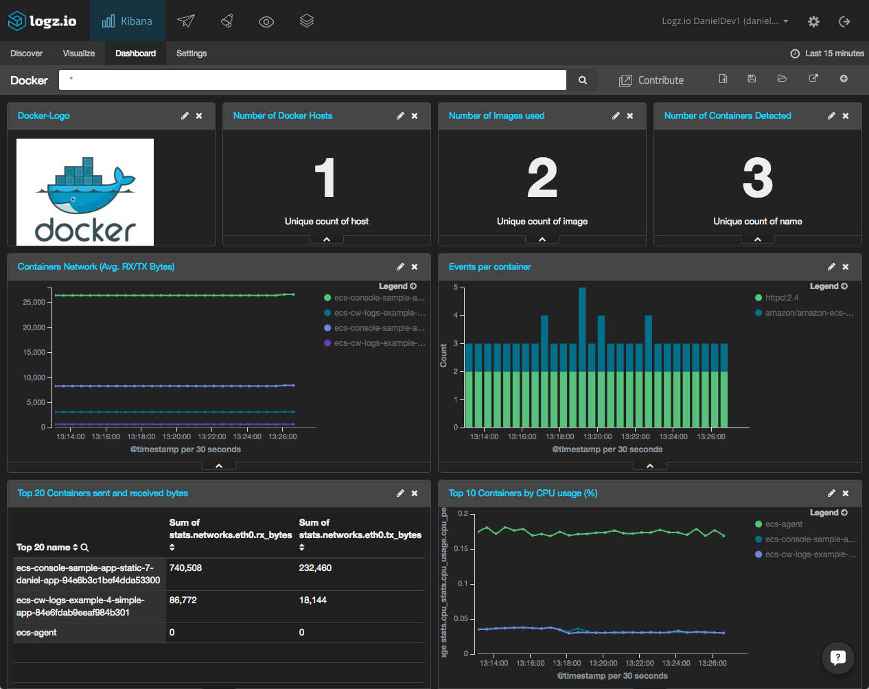 log collector dashboard