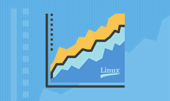 sysdig elk stack