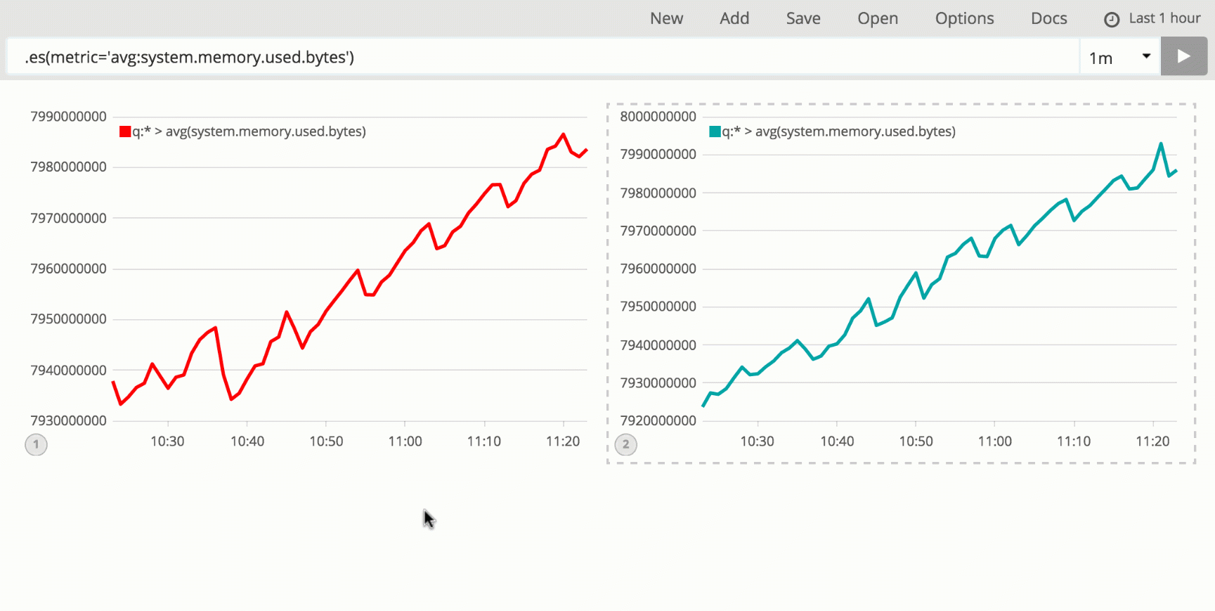 timelion filter events