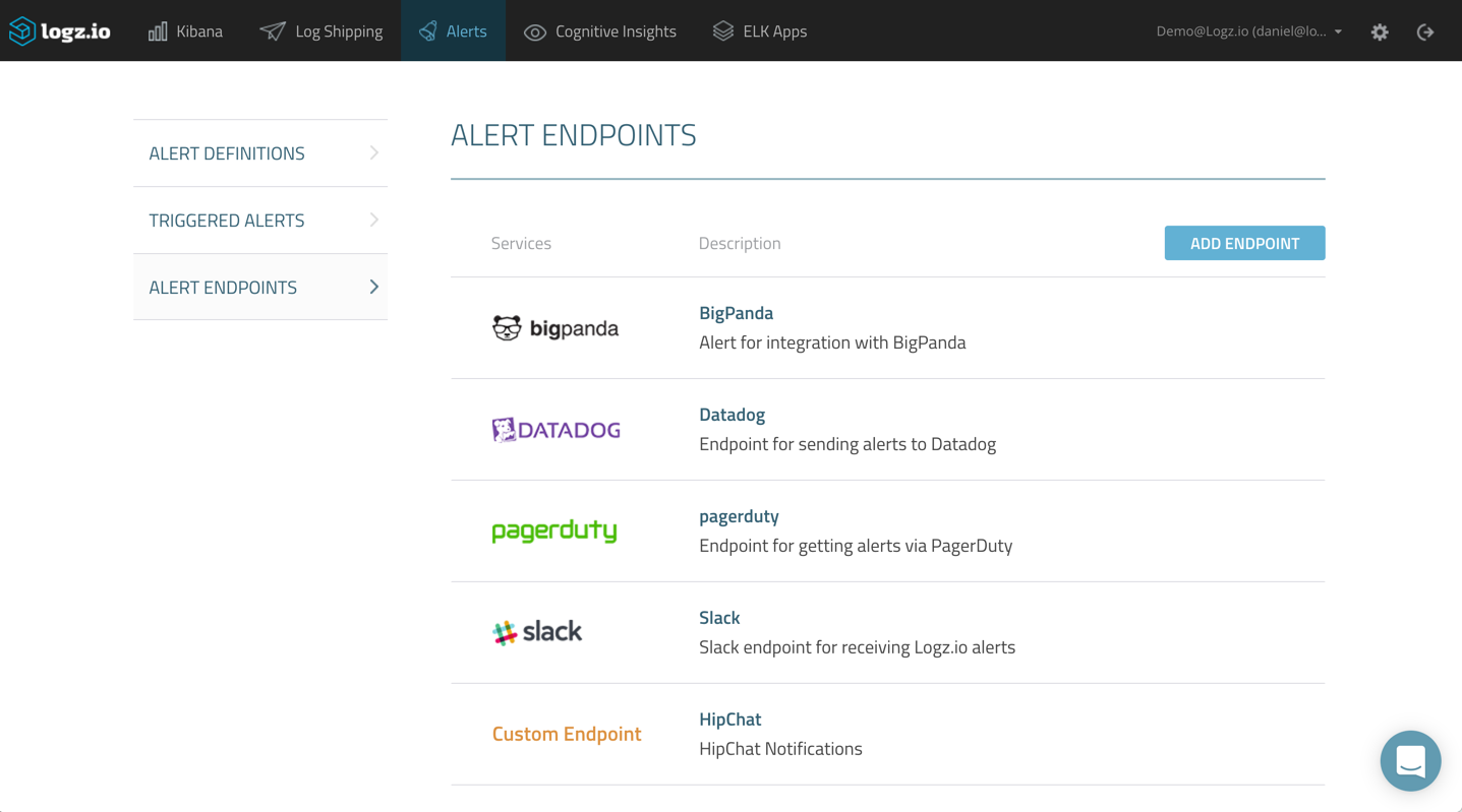 list of alert endpoints