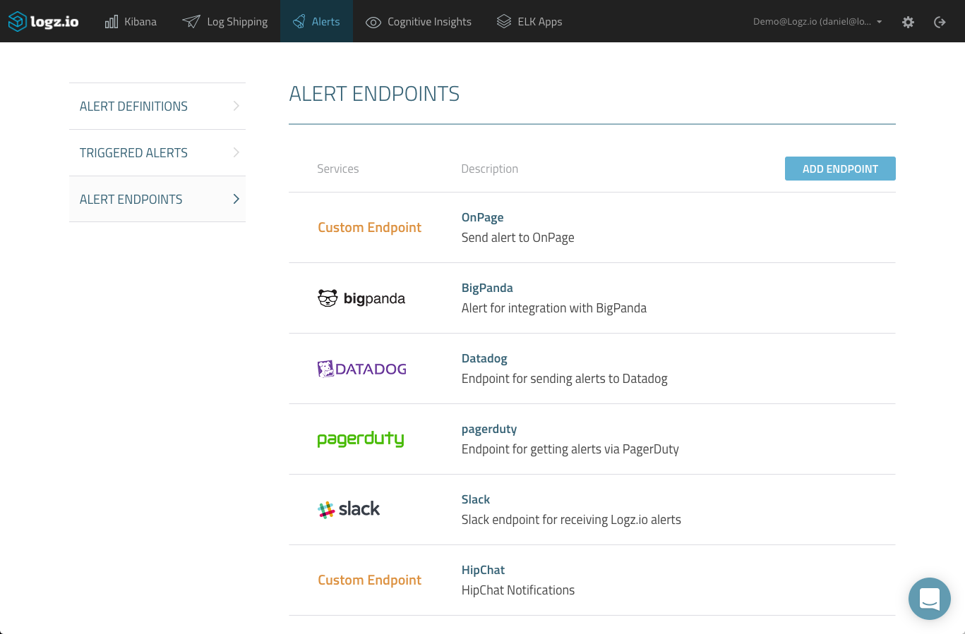 list of defined endpoints