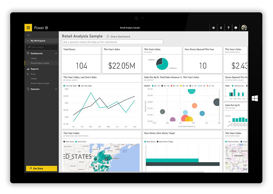 microsoft power bi tools