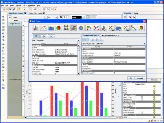 pentaho business intelligence platform