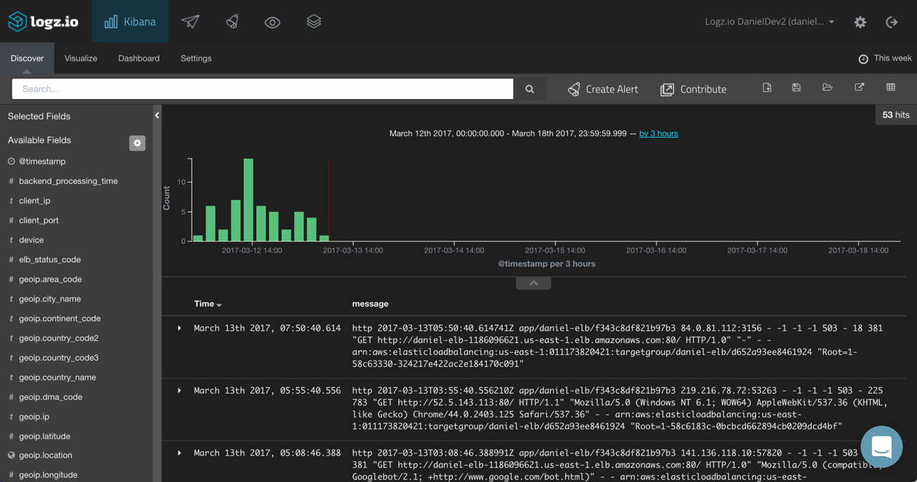 aws elb logs kibana