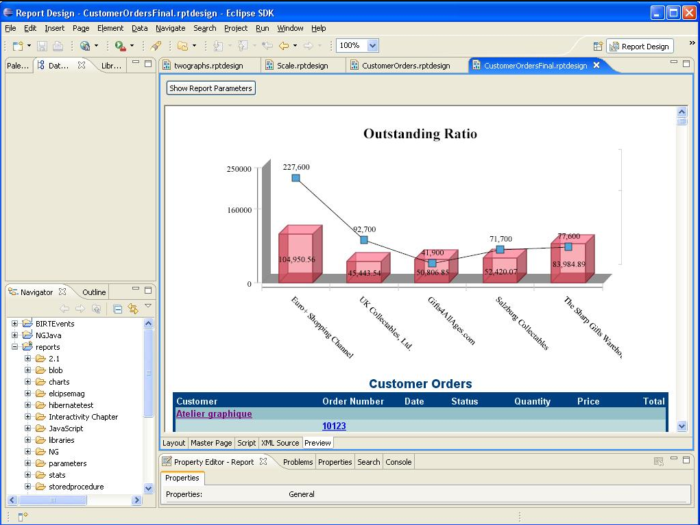 best open source bi tools