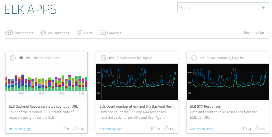 elb elk apps dashboards