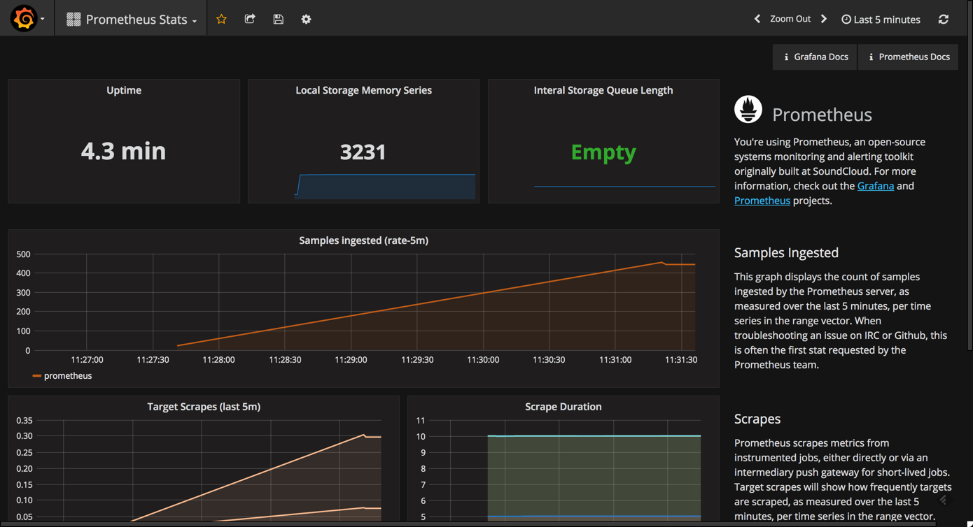 Install prometheus. Prometheus мониторинг. Prometheus - monitoring System. Prometheus Grafana. Prometheus архитектура.