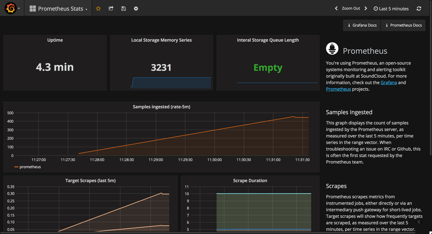 Getting Started With Monitoring Prometheus Using OSS Grafana Logz io