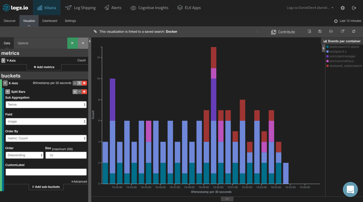 Grafana Stacked Bar Chart