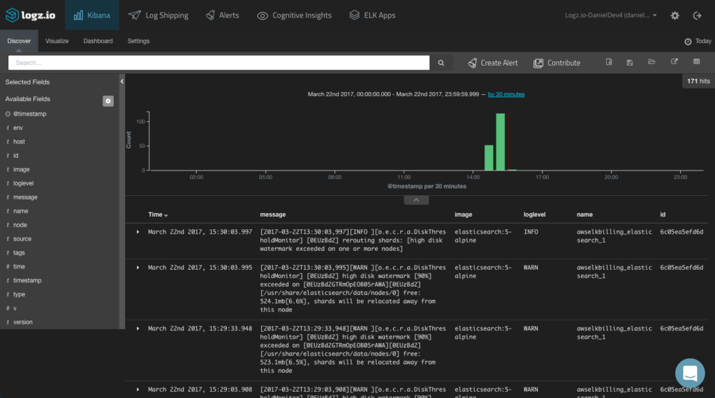 docker syslog stdout stderr