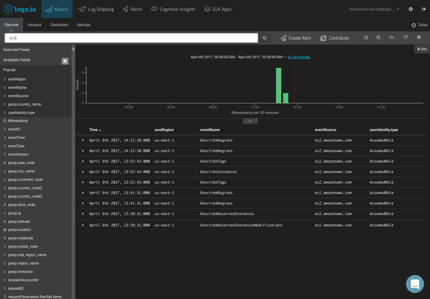 ec2 logs