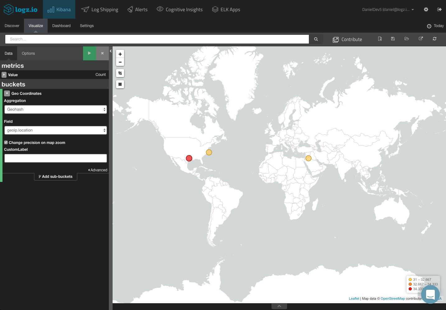 source ip map