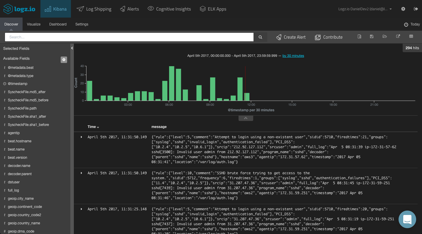 data streaming into kibana