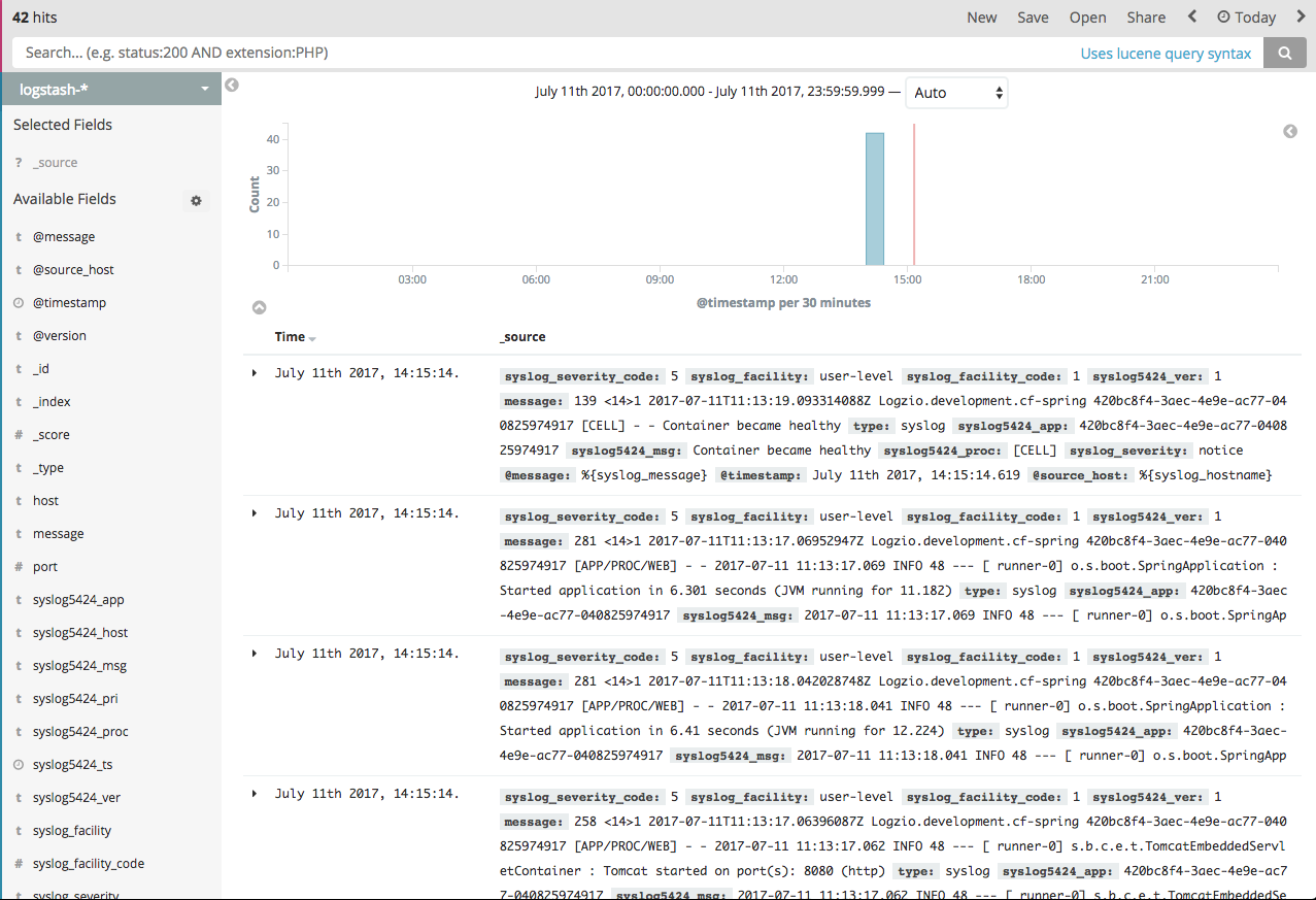 Kibana