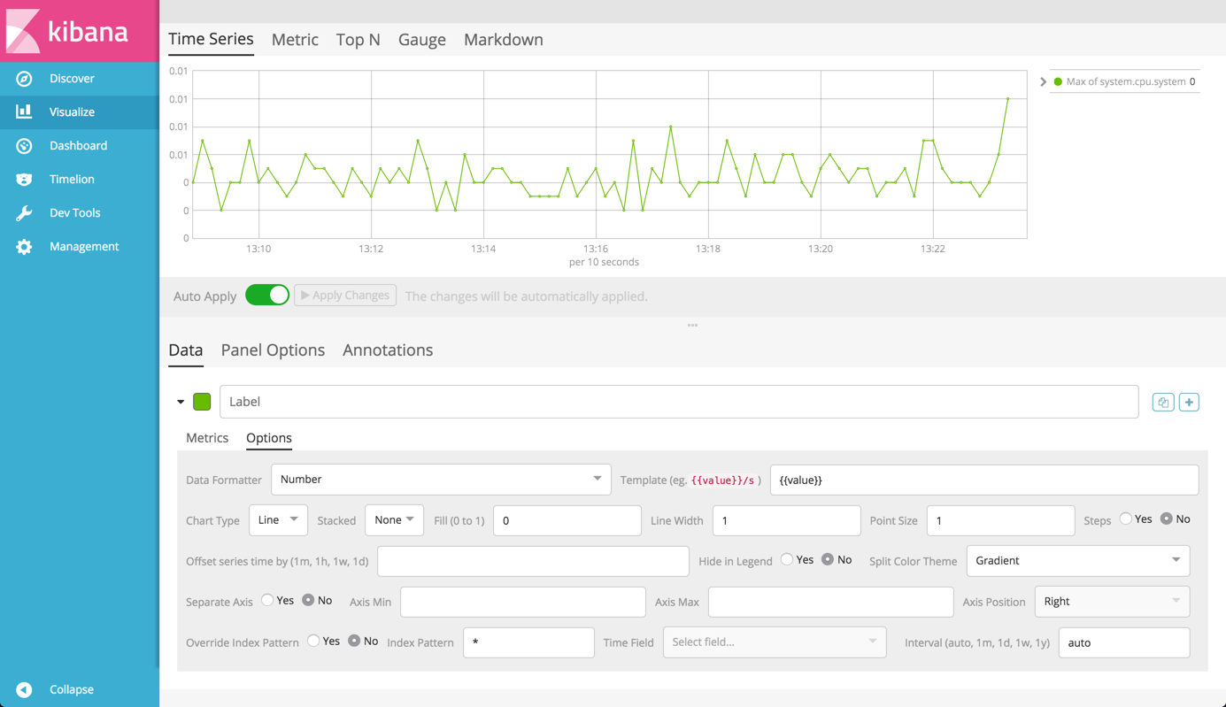 Kibana. Kibana для тестировщиков. Kibana для чайников. Kibana query language пример.