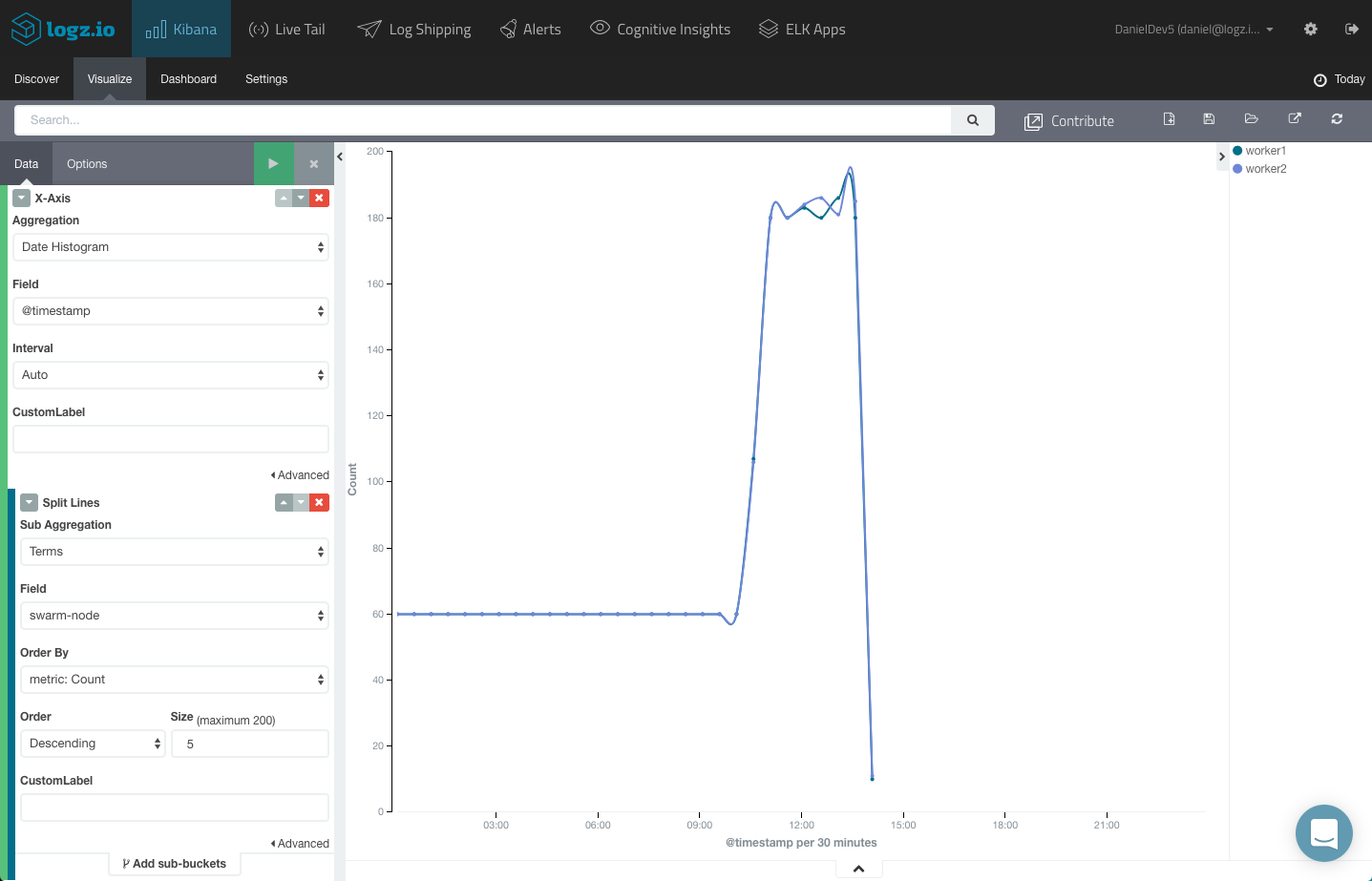 Tail log. Log-коллектор событий. Лог-коллектор событий. Metrics Counter. FUNCANIMATION.