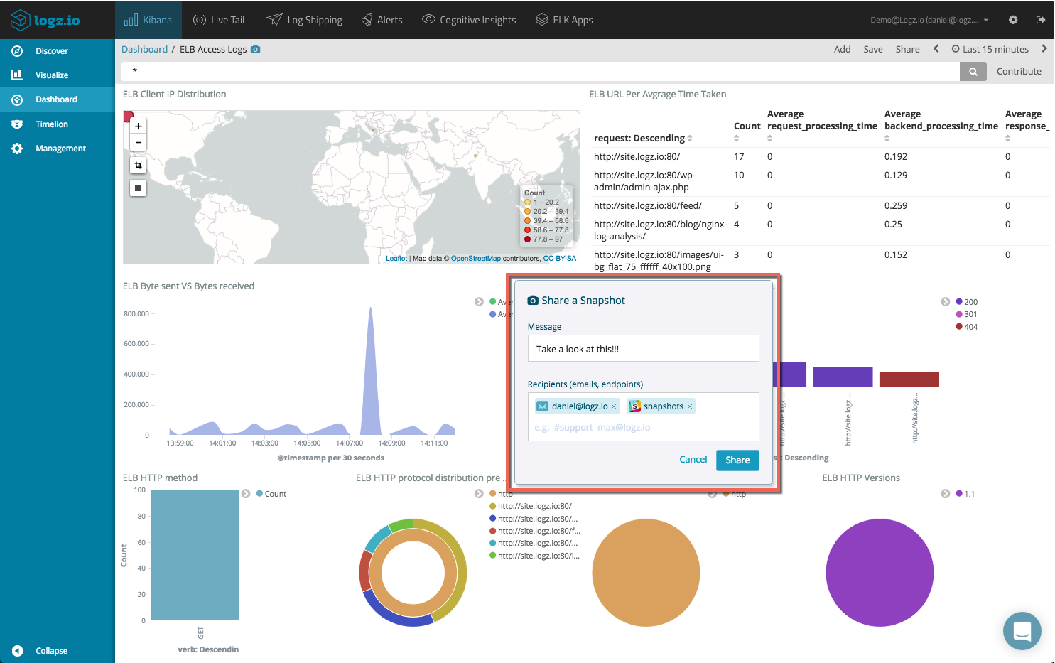 select endpoint