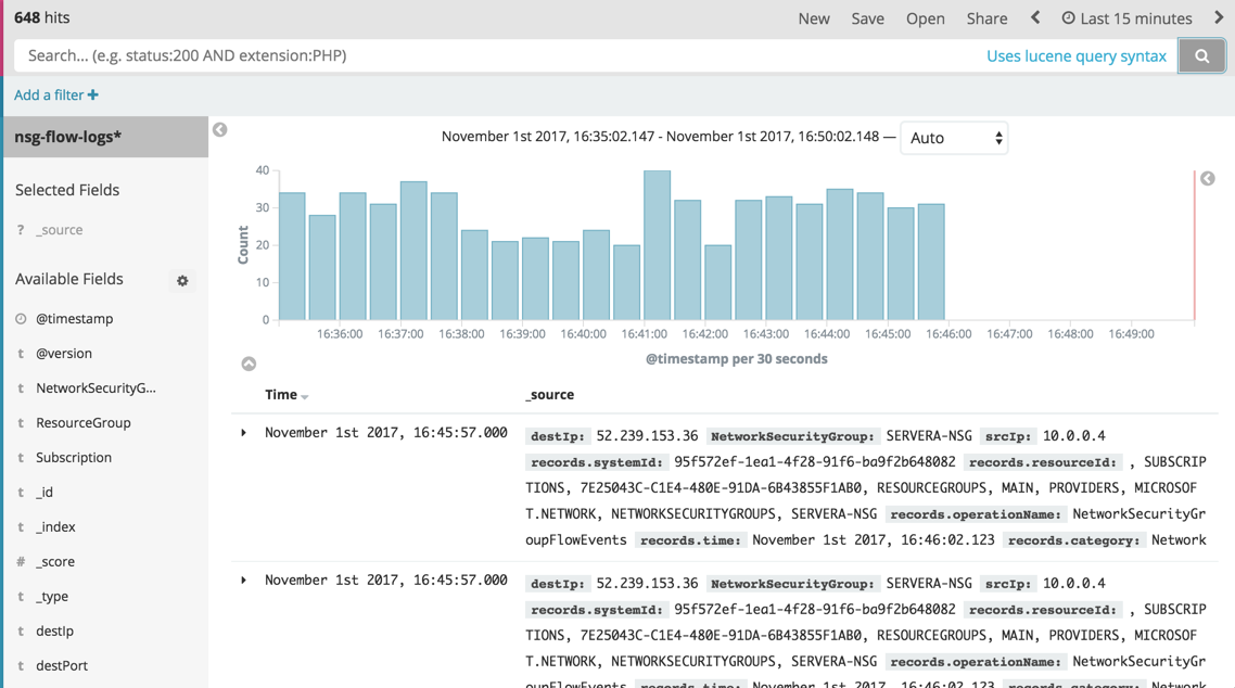 Open Kibana