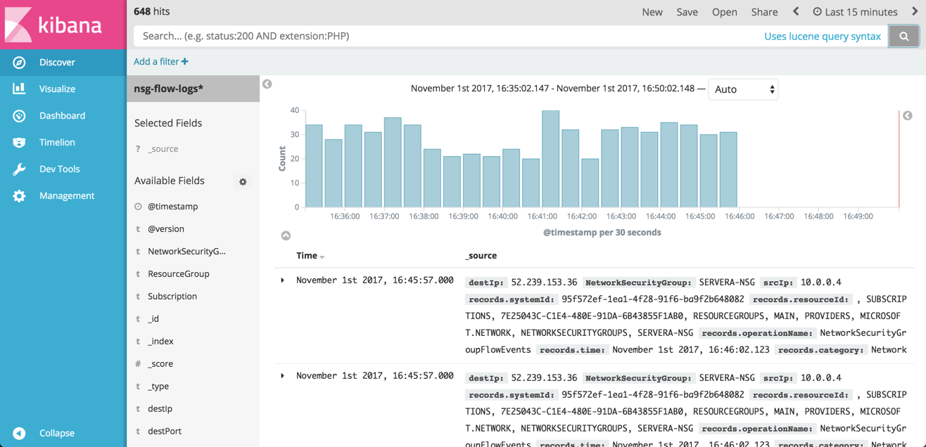 Open Kibana 