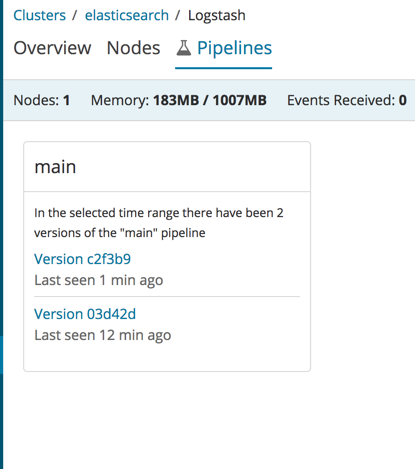Visualizing Pipeline