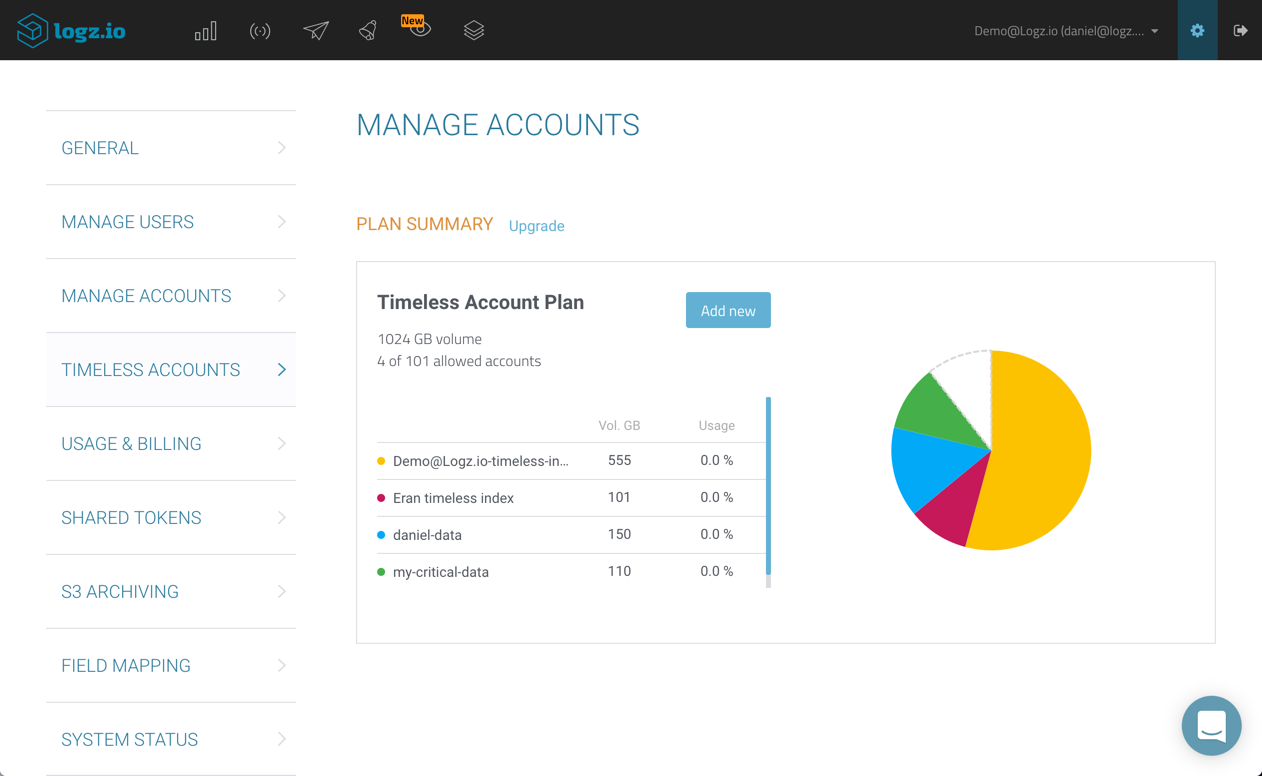 manage accounts