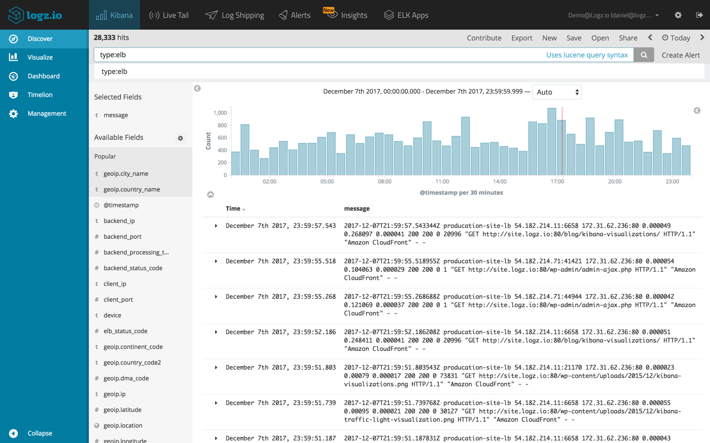 create optimizer