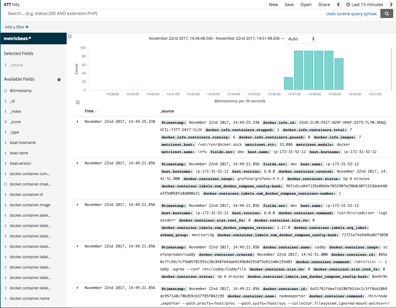 metricbeat Kibana