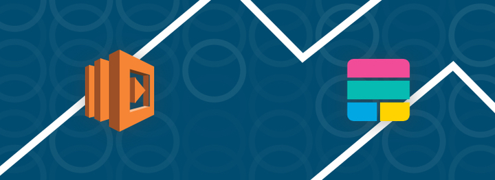 monitoring lambda with elk stack