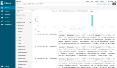 lambda logz invocations monitoring
