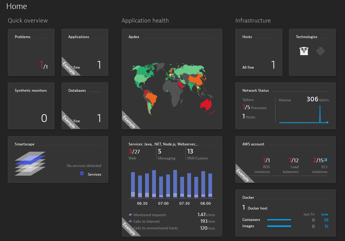 Dashboard