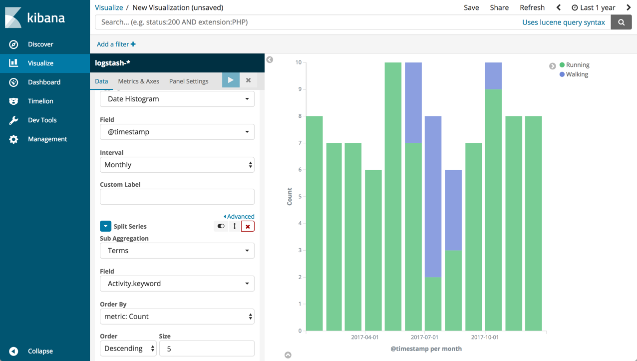 chart bar kibana Analyzing   with ELK the Stack Logz.io Runkeeper Data