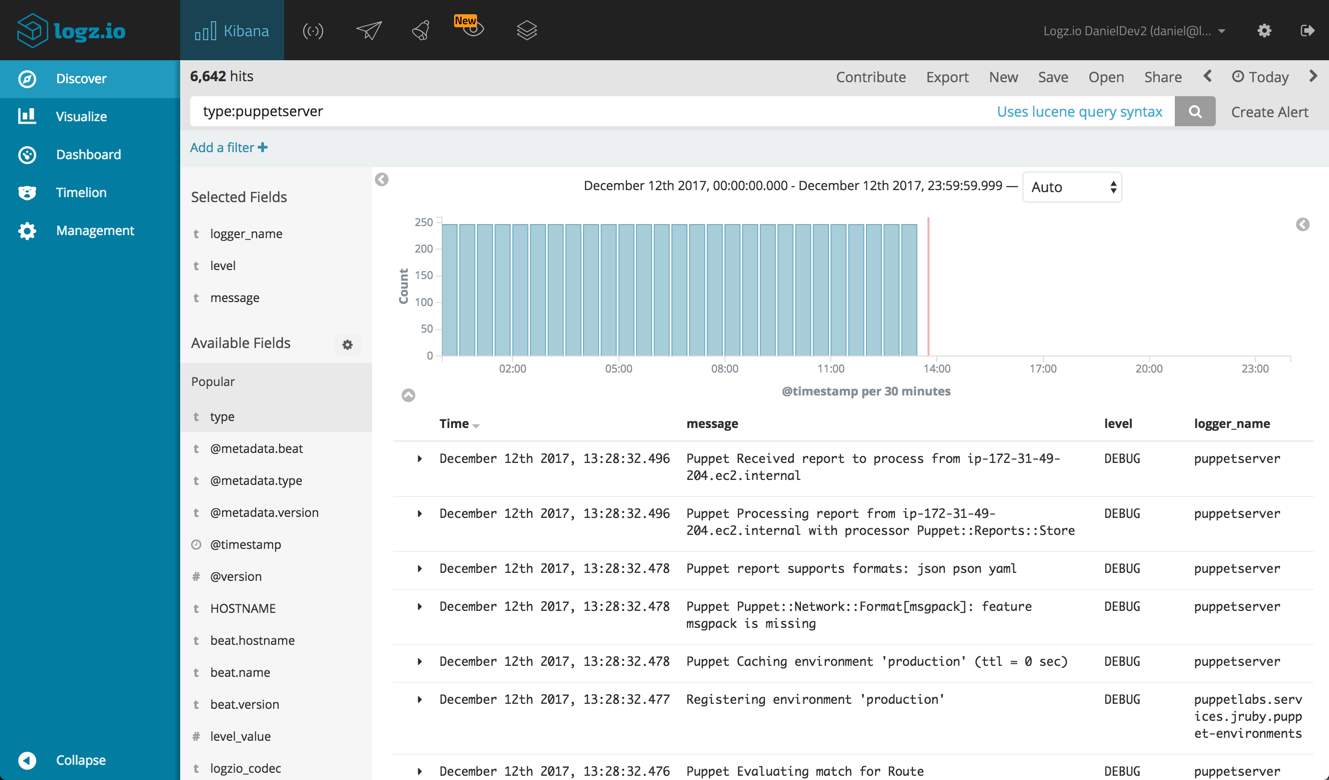 query puppet