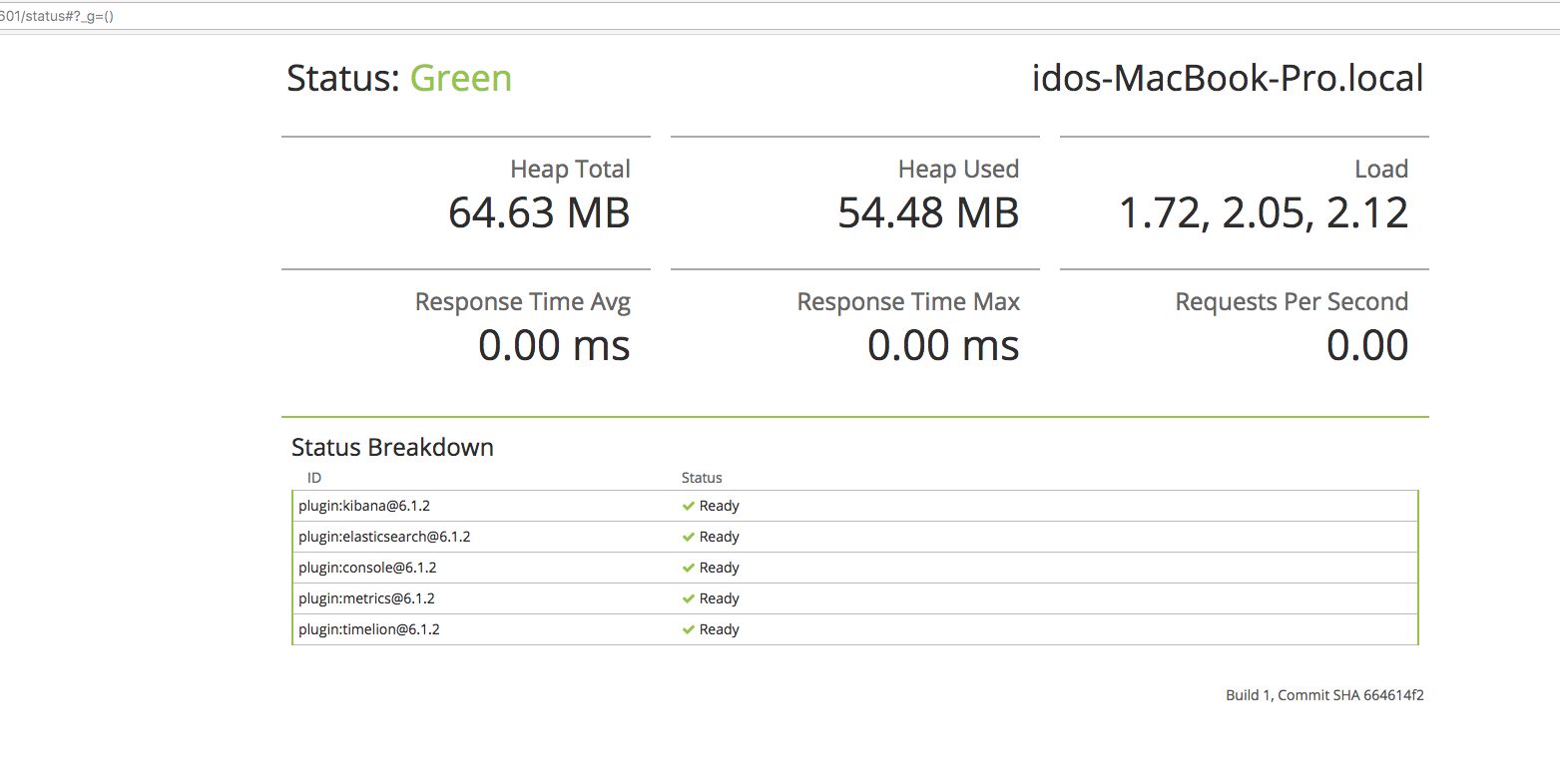 status green