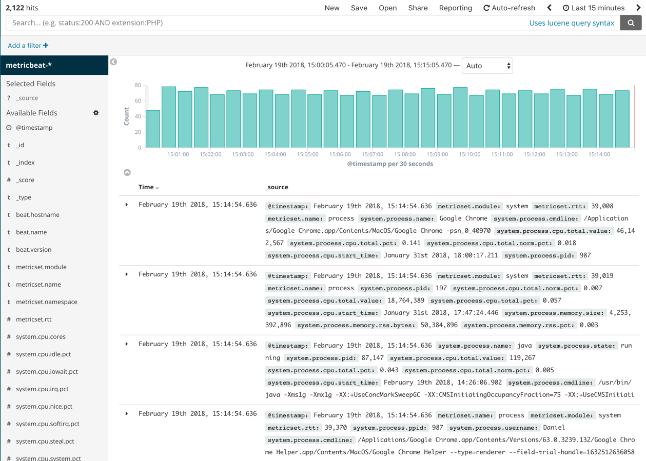 Kibana