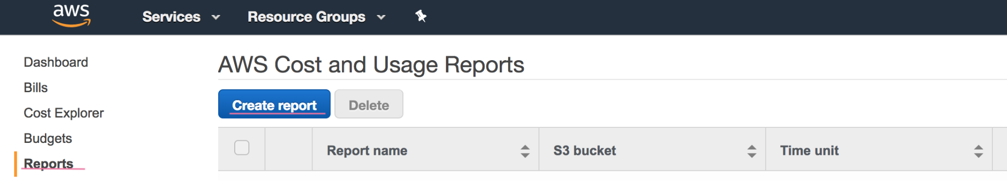 aws cost and usage