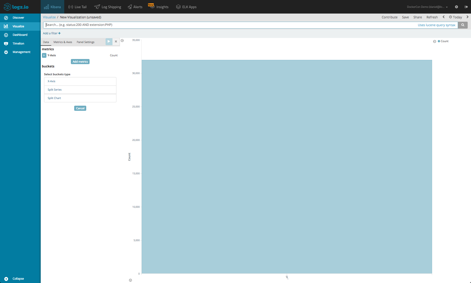 Kibana Visualization Pie Chart