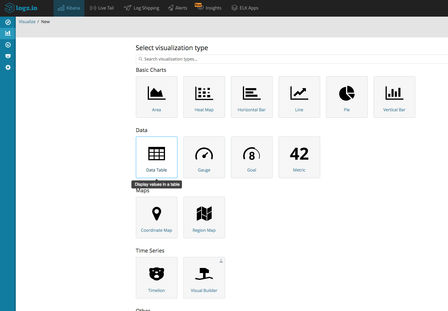 visualize kibana