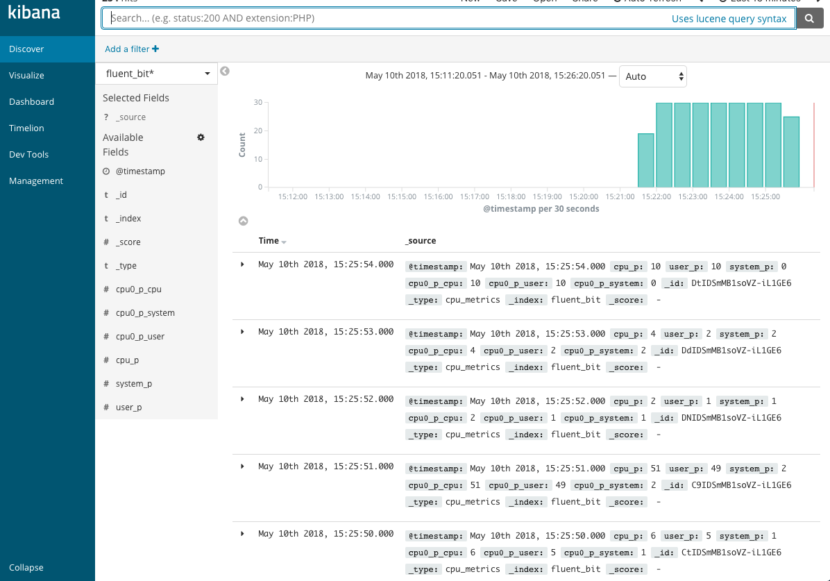 open kibana