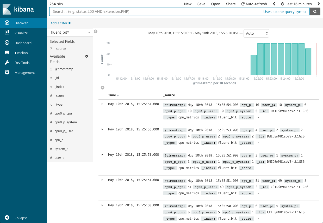 open kibana