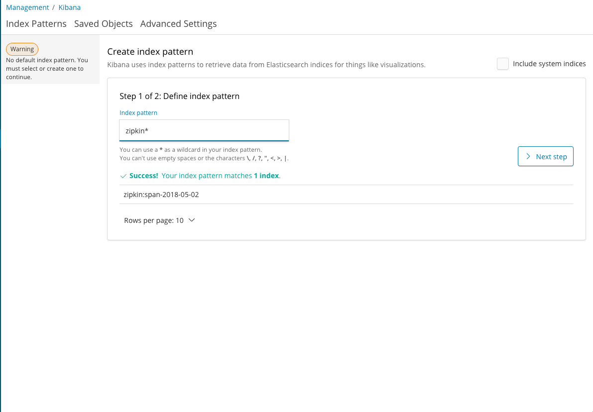 zipkin Kibana