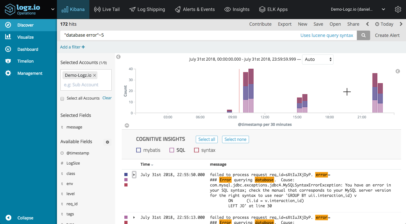 Kibana