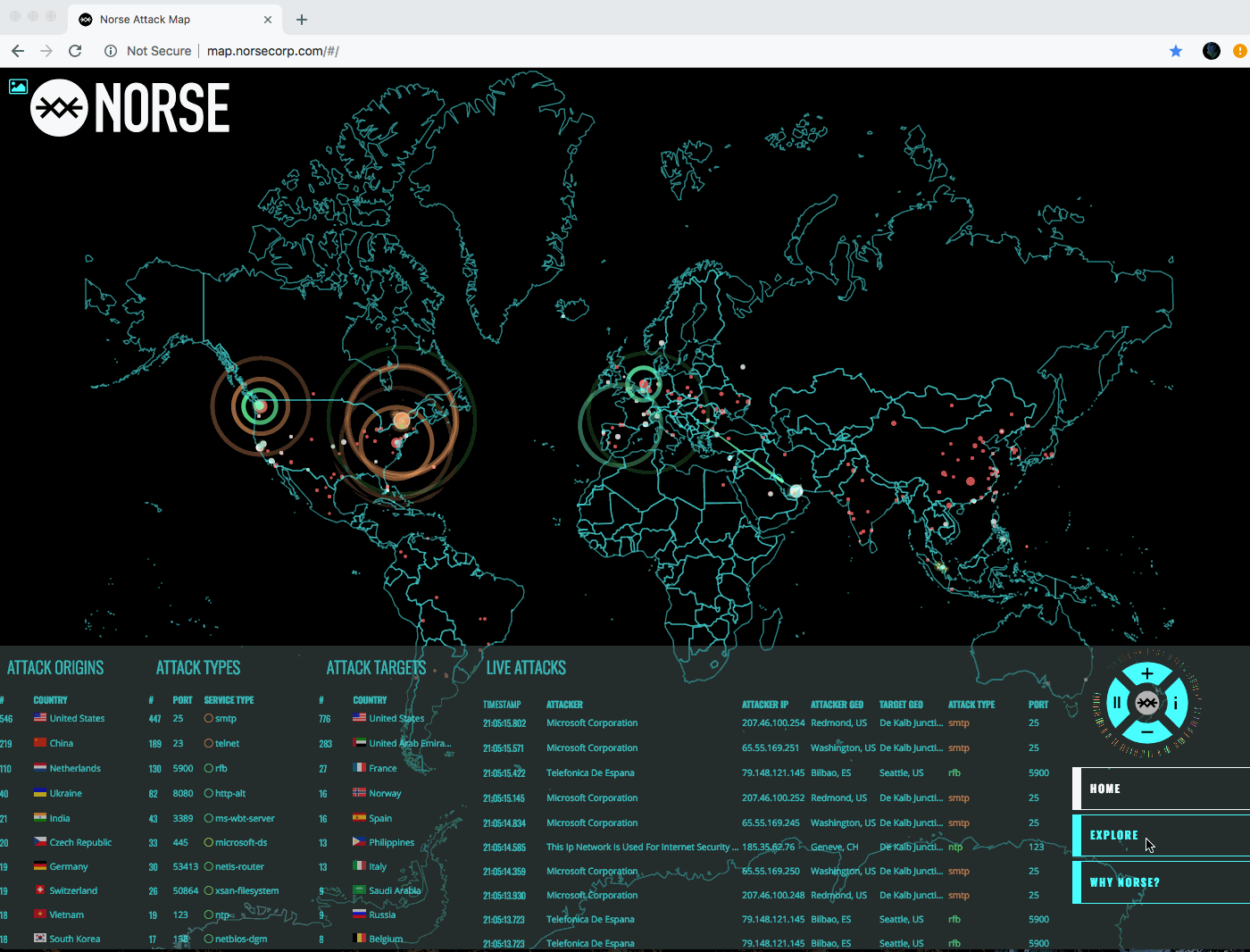 Norsecorp DDOS Map